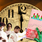 Colagem sobre a crise climática. Um fundo vermelho, sobreposto com um relógio, com cientistas na frente e um gráfico escrito 'climate change'